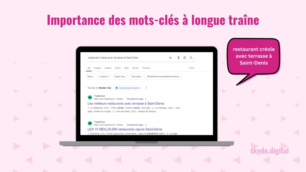 Importance des mots-clés à longue traîne