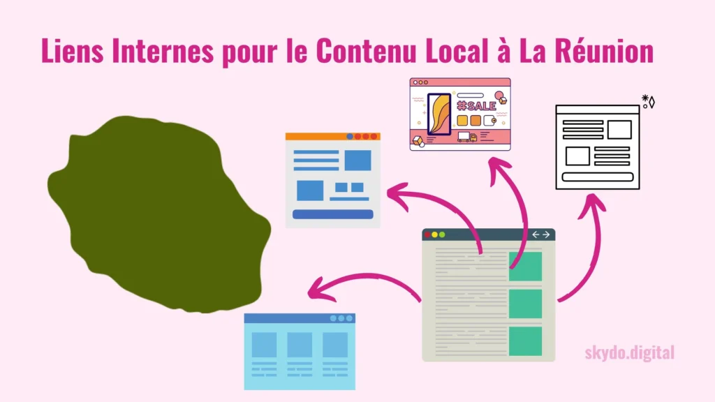 Liens Internes pour le Contenu Local à La Réunion