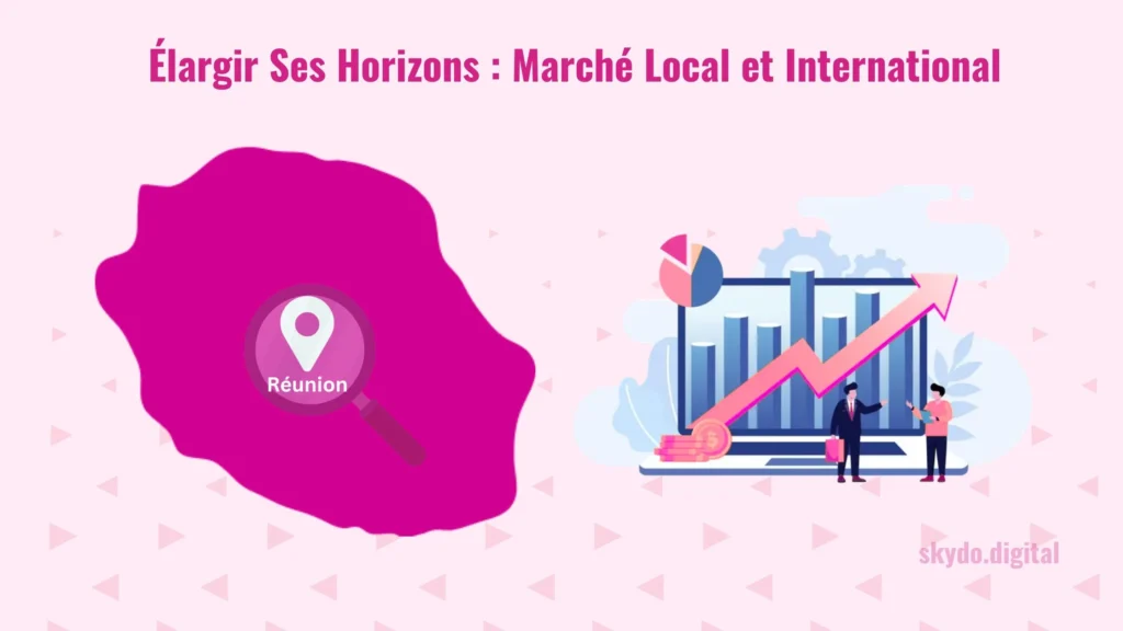 Élargir Ses Horizons Marché Local et International