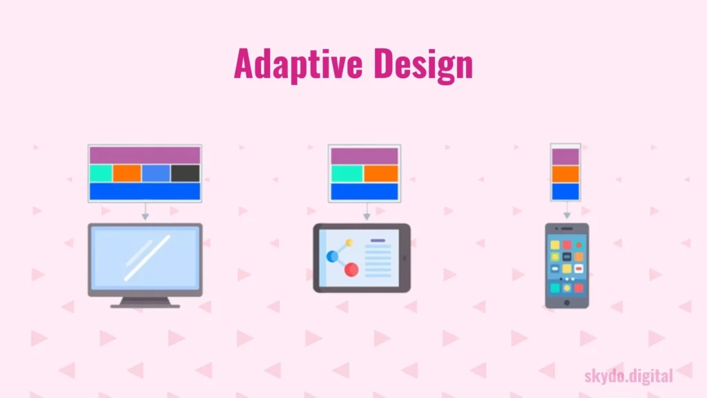 Adaptive-Design