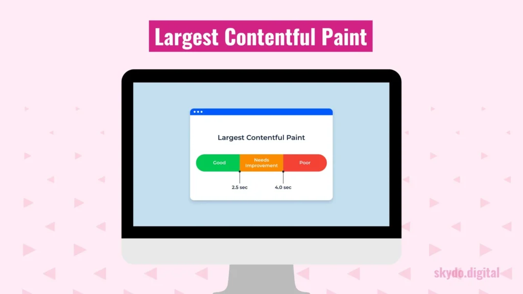 _Largest Contentful Paint